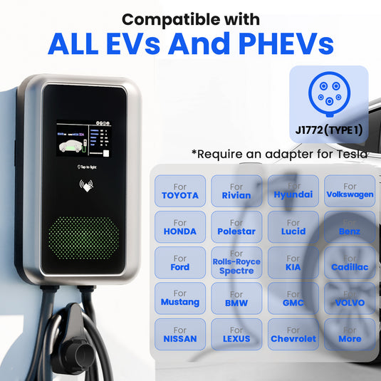 Vschnel AC Wallbox EV Charger